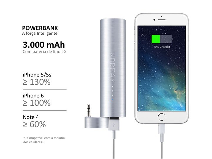 POWERBANK A força Inteligente 3.000 mAh Com bateria de lítio LG  IPhone 5/5s >= 130% IPhone 6 >= 100% Note 4 >= 60% * Compatível com a maioria dos celulares.