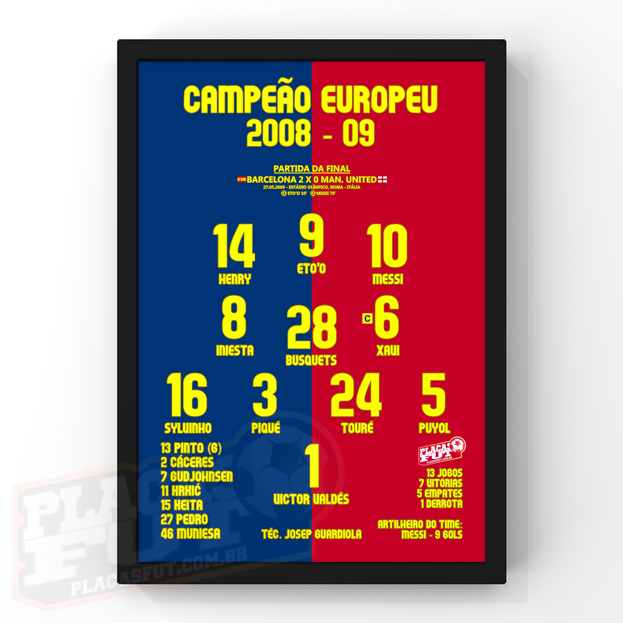 Quadro Barcelona Escala O Final Champions League Ucl