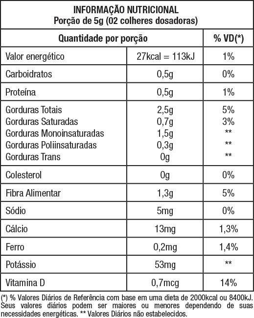 Pure A Ai Rwd Gr Nutrata C B Nutrition