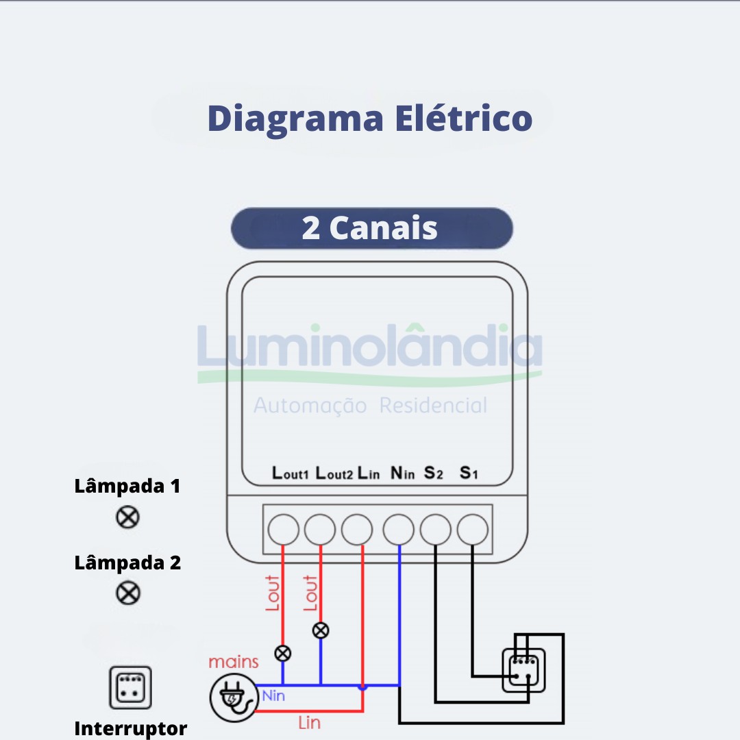 Mini Interruptor Tuya Wifi A Canais Luminol Ndia