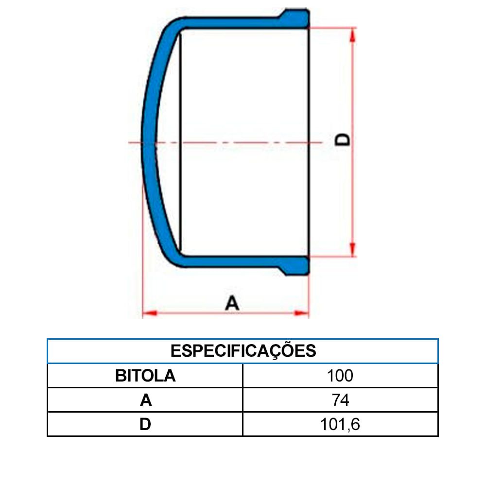 CAP SOLDÁVEL IRRIGA LF 100MM TIGRE SeoAgro Irrigação e Indústria