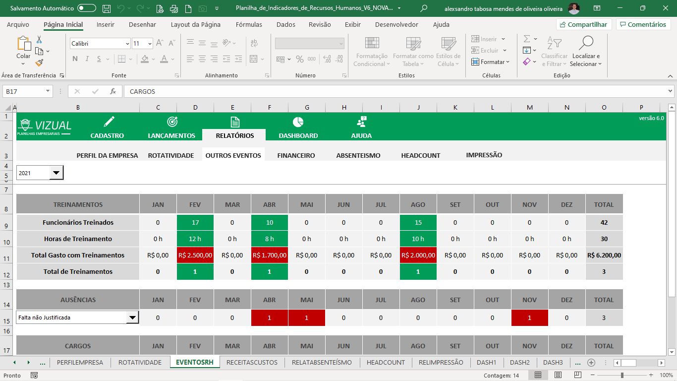 Planilha De Recursos Humanos Em Excel Almeida Planilhas The Best Porn Website