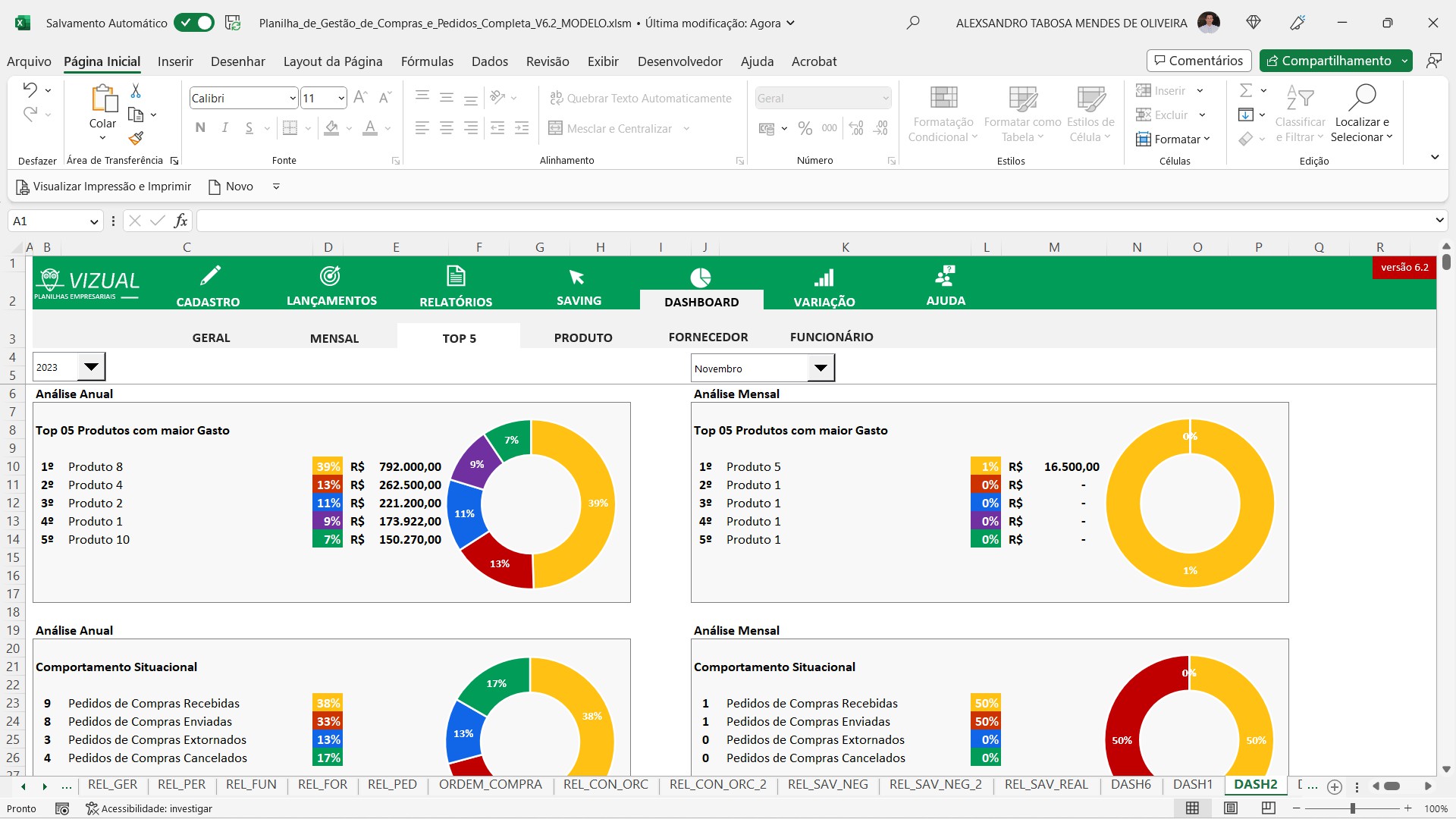 Planilha de Gestão de Compras e Pedidos Completa em Excel 6 2 Vizual