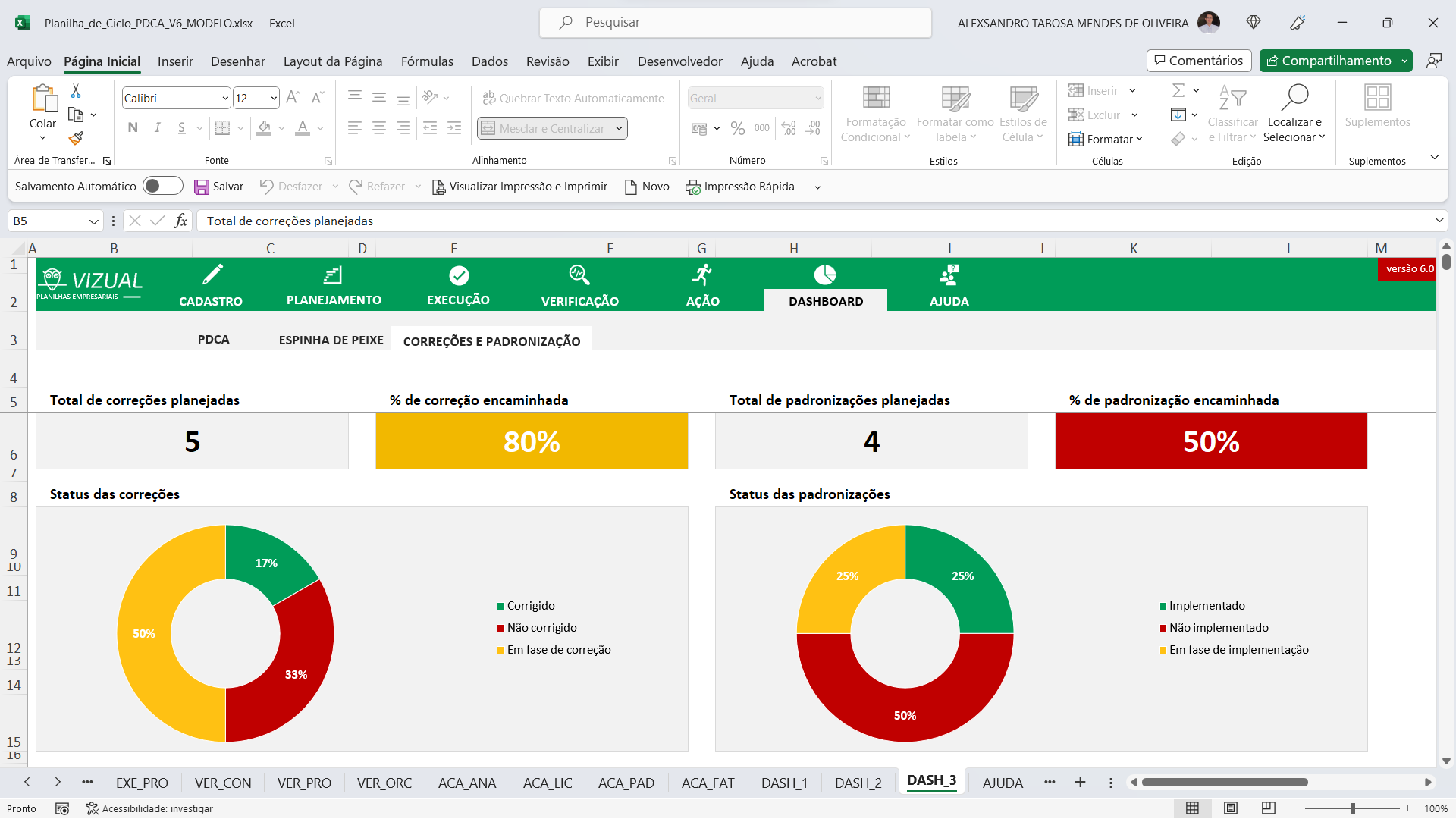 Planilha Ciclo PDCA Em Excel Vizual Planilhas Empresariais Planilhas Em Excel De Alto