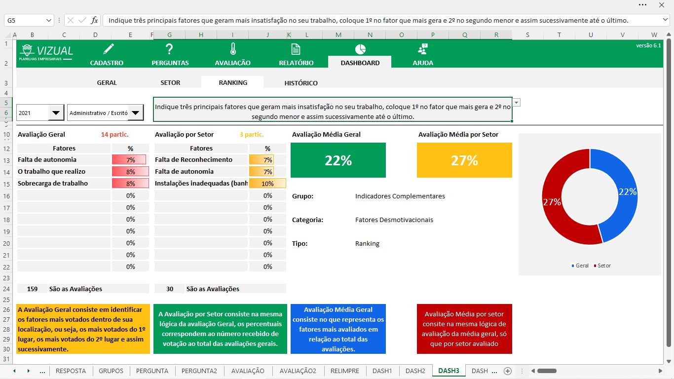 Planilha De Pesquisa De Clima Organizacional Em Excel Vizual Planilhas Empresariais