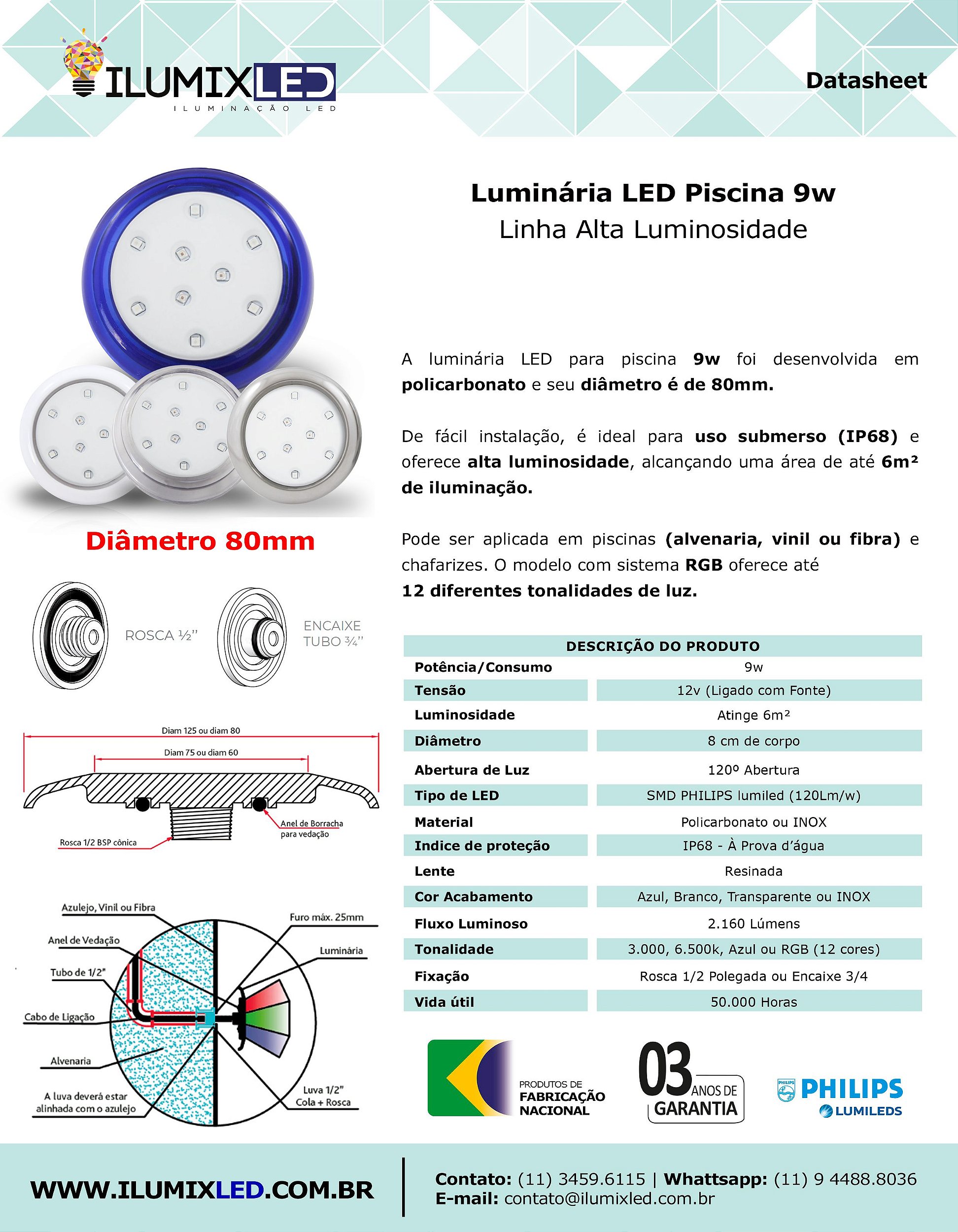 Kit Completo De Ilumina O Led Para Piscina Ilumixled Br