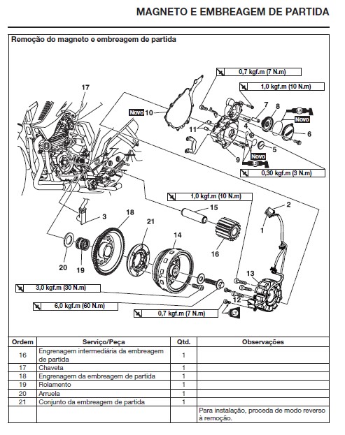 Manual De Serviço Yamaha Fazer 250 2022 Blueflex Mecanicando