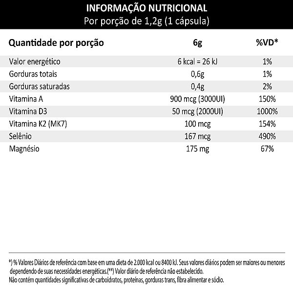 Vitamina D Synergy C Psulas Puravida Muv Viva Em Movimento