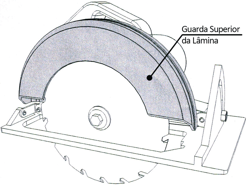 serra circular portátil