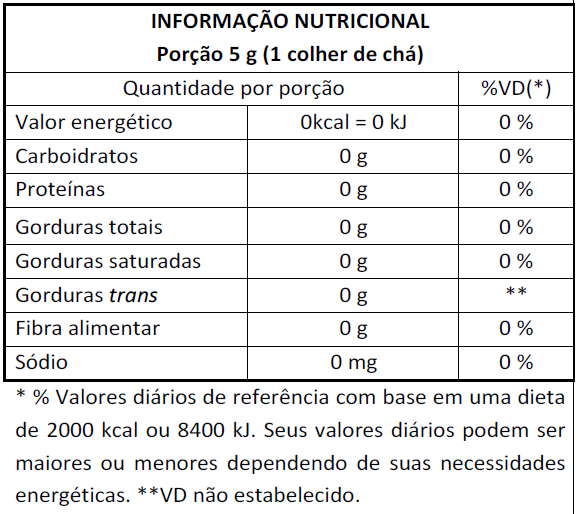Tempero Pimenta do Reino Preta Moedor 50g | Food Brazil - Temperos  Especiarias e Ervas, Amor pela Cozinha| FoodBrazil