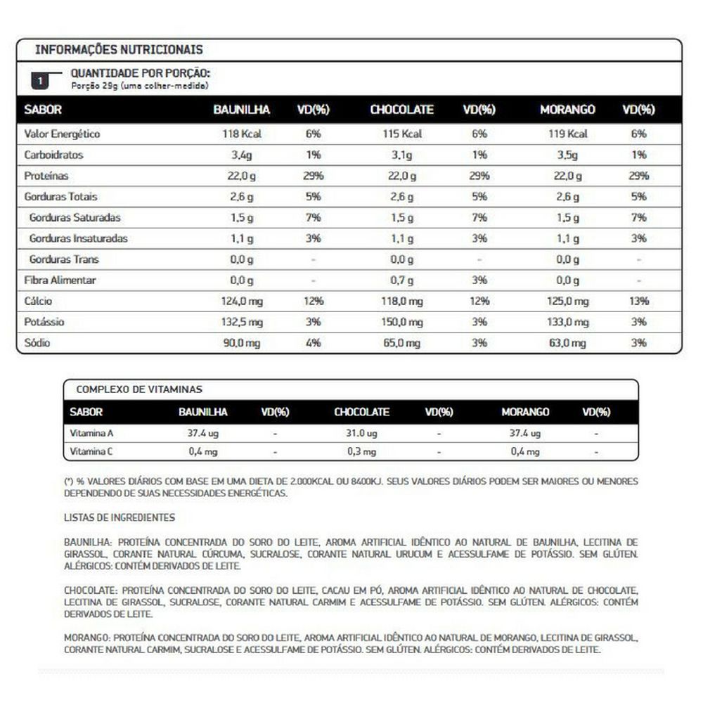 WHEY CONCENTRADO DUX 1,8KG Curitiba Nutrition Suplementos