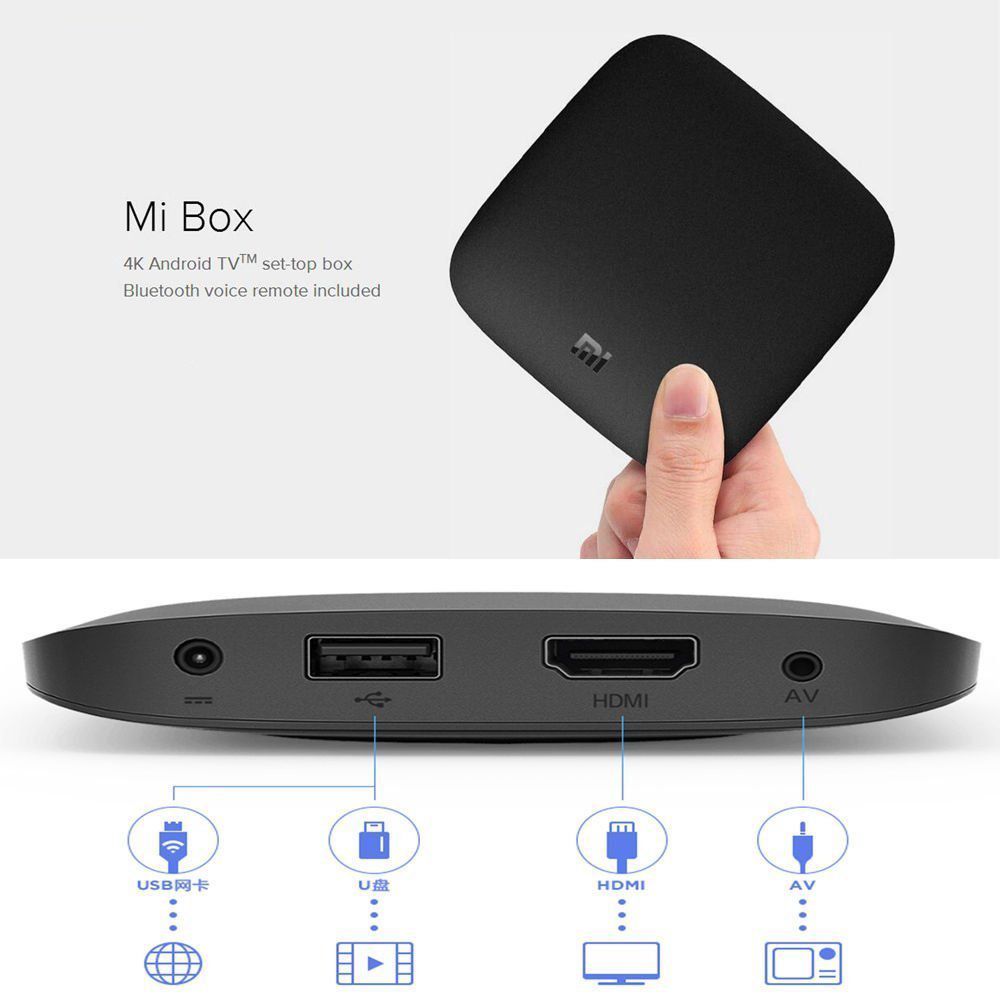 Xiaomi mi box s hdmi cec не работает