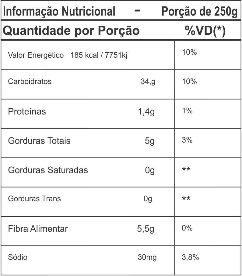Açai Polpa Rica Açai Polpa Rica