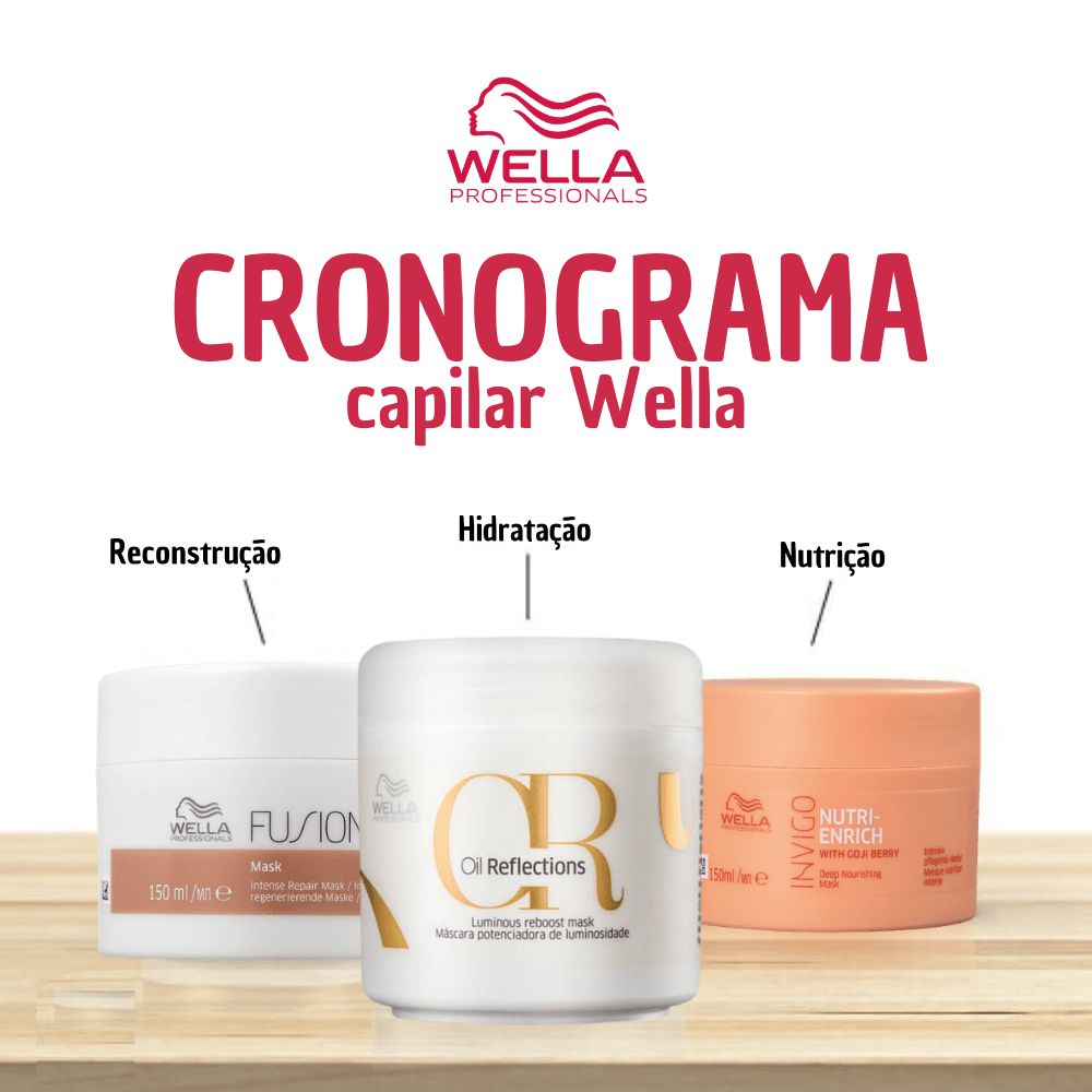 Kit Wella Cronograma Capilar ( 3 Produtos ) Um Cheiro
