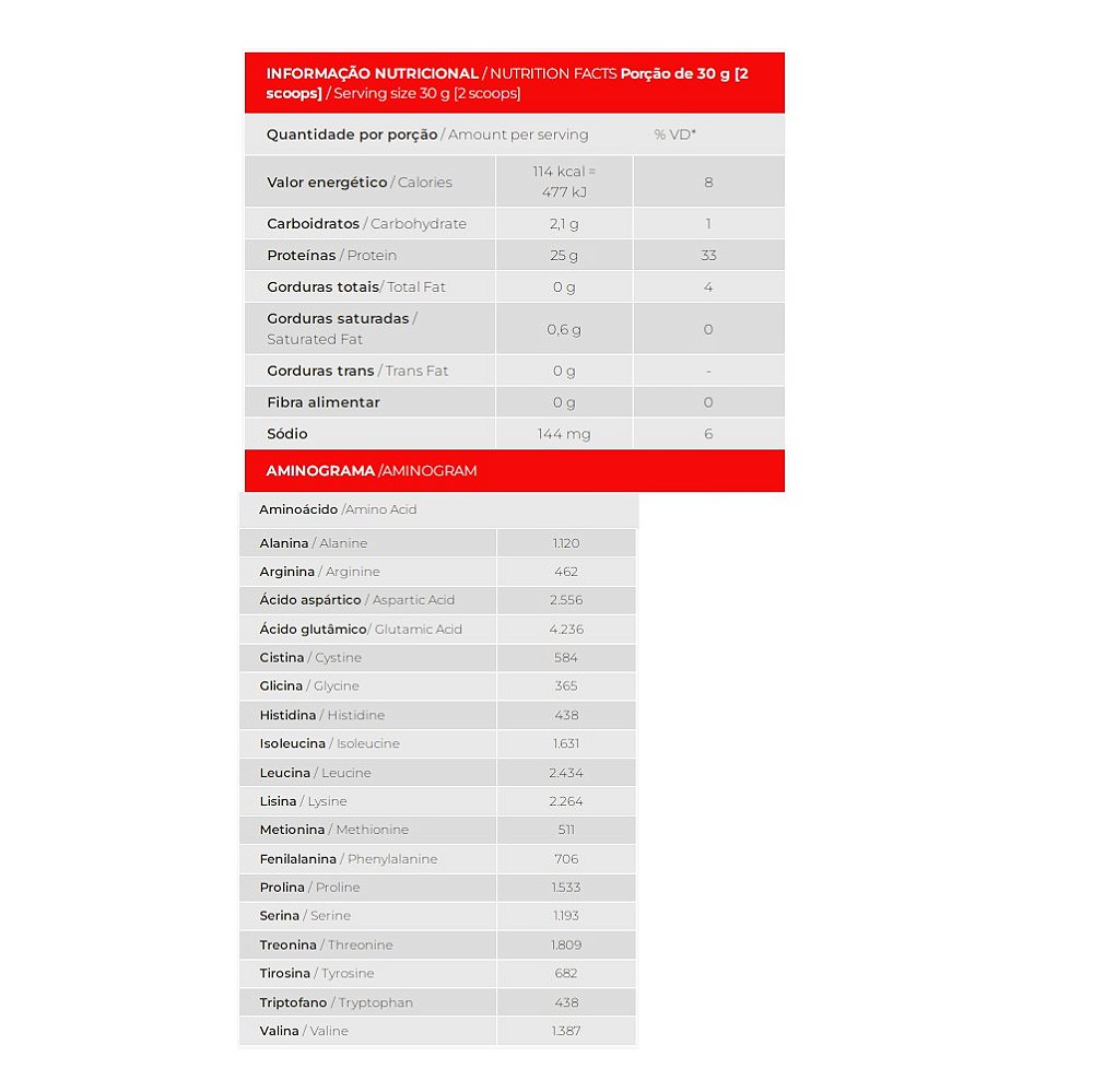 Iso Hydrox 907g Darkness Integral Medica Spartacus Importados
