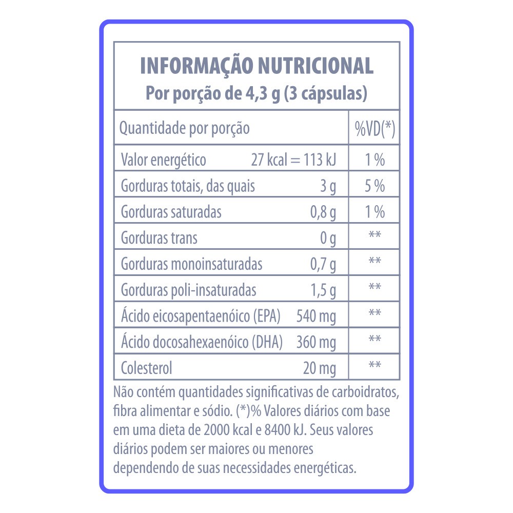 +Vita Ômega 3 60 cápsulas TUDO Q TEMOS