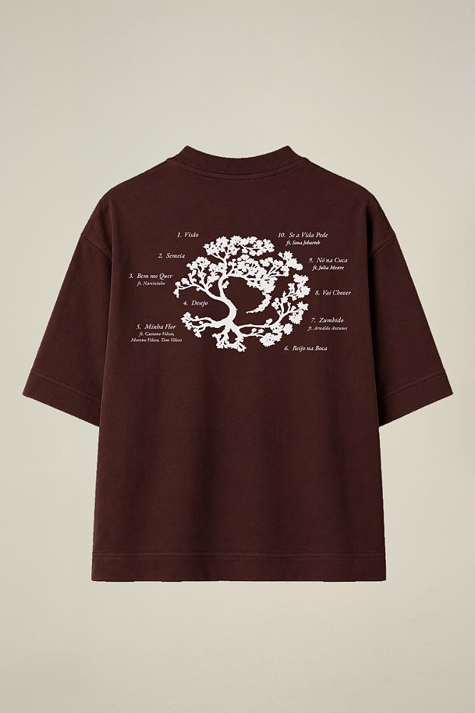 NOVIDADES - CÏCLOarte
