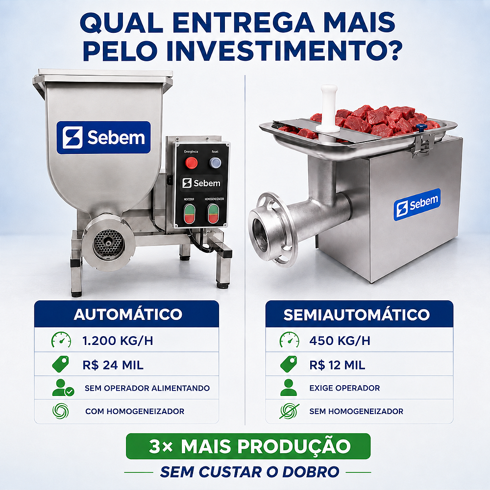 Comparativo Automático x Semiautomático Sebem: 1.200 kg/h contra 450 kg/h, quase 3x mais produção sem custar o dobro