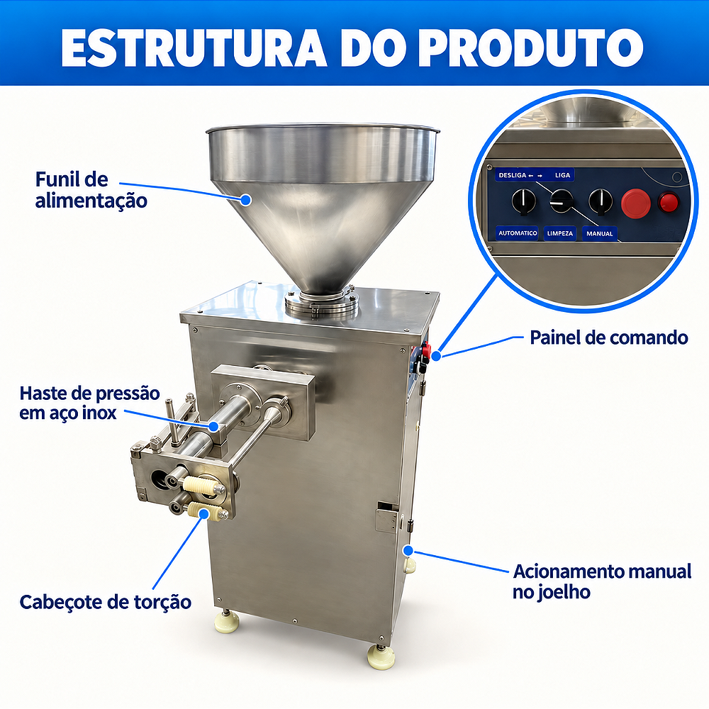 Estrutura da ensacadeira EAS-50 Sebem: funil de alimentação, painel de comando, haste de pressão, cabeçote de torção e acionamento manual no joelho
