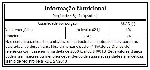 Bcaa caveira preta