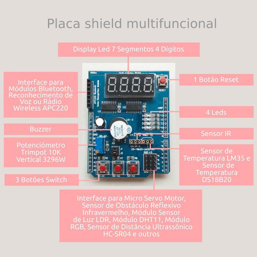 Shield Multifunções para Arduino Ideal para Aprendizagem Eletrogate Robótica IoT