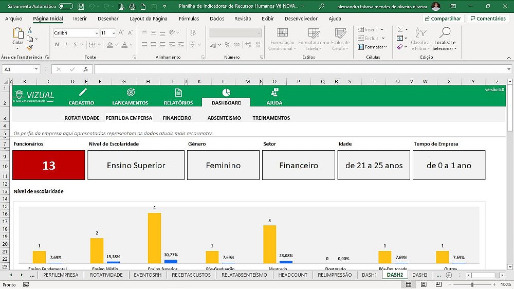 Pacote De Planilhas De Recursos Humanos Em Excel 60 V 3674