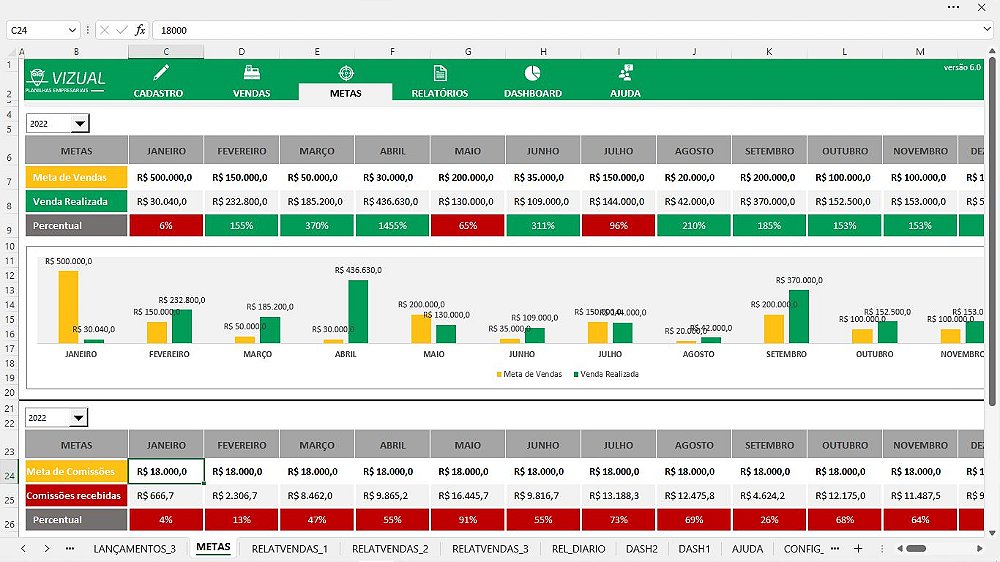 Planilha de Controle de Vendas e Comissões Completa em Excel 6 0