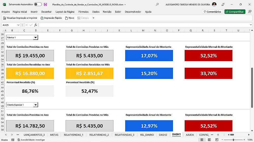 Planilha De Controle De Vendas E Comiss Es Completa Em Excel Vizual Planilhas Empresariais