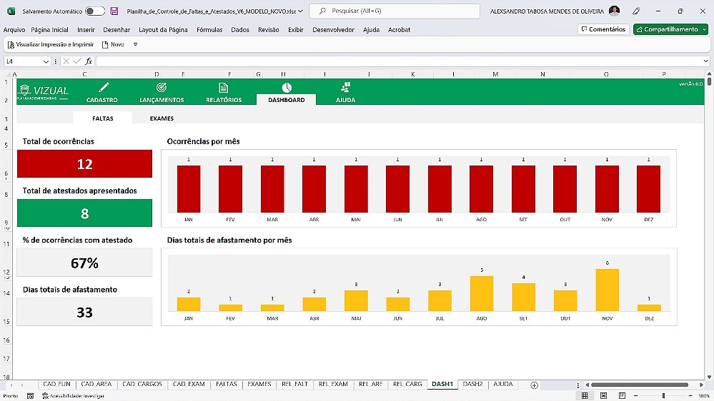 Planilha De Controle De Faltas E Atestados Em Excel Vizual