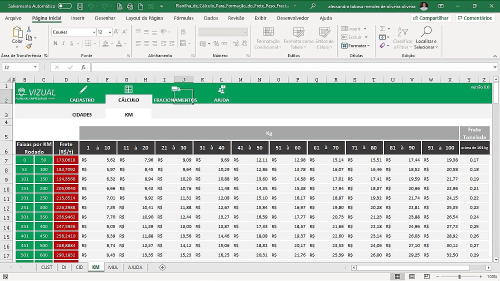 Planilhas Excel 3393