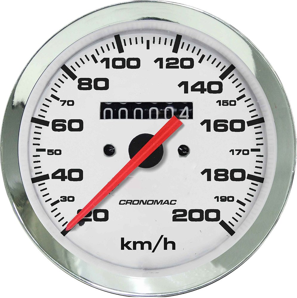 CRONoMeter