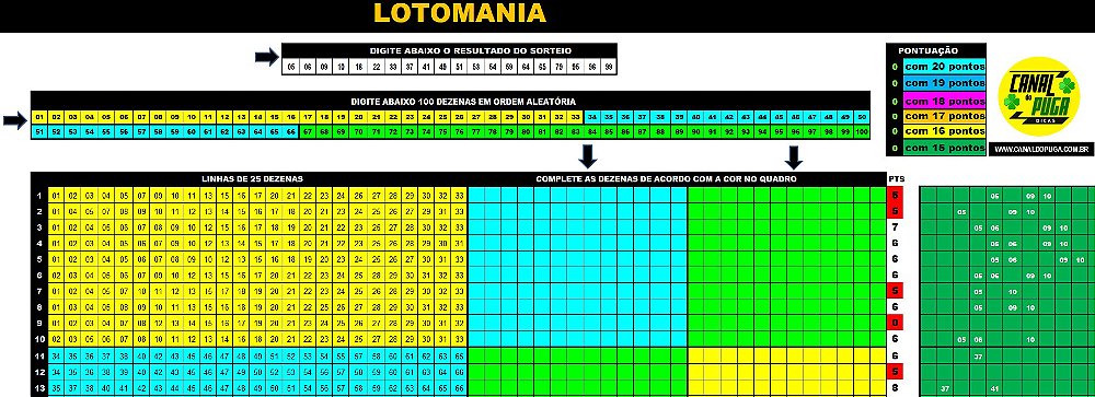 Planilha Lotomania Esquema 100 Dezenas Com Redução Canal Do Puga 4908