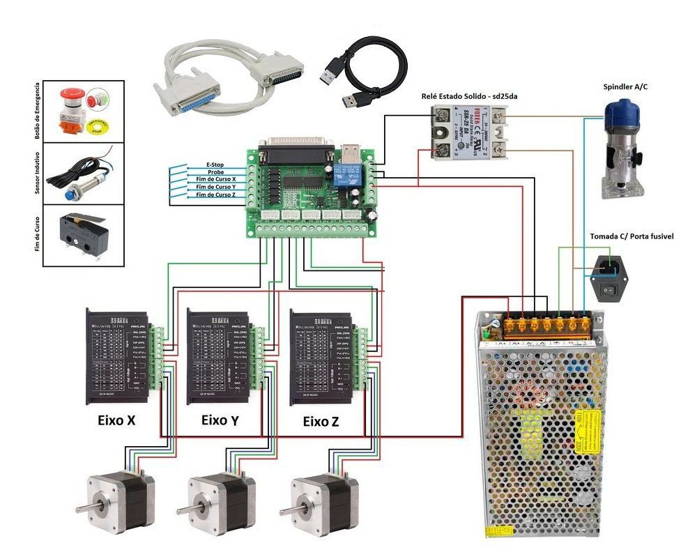 Controladora de CNC Interface Mach 3 Router Até 5 Eixos + Cabo Usb ...