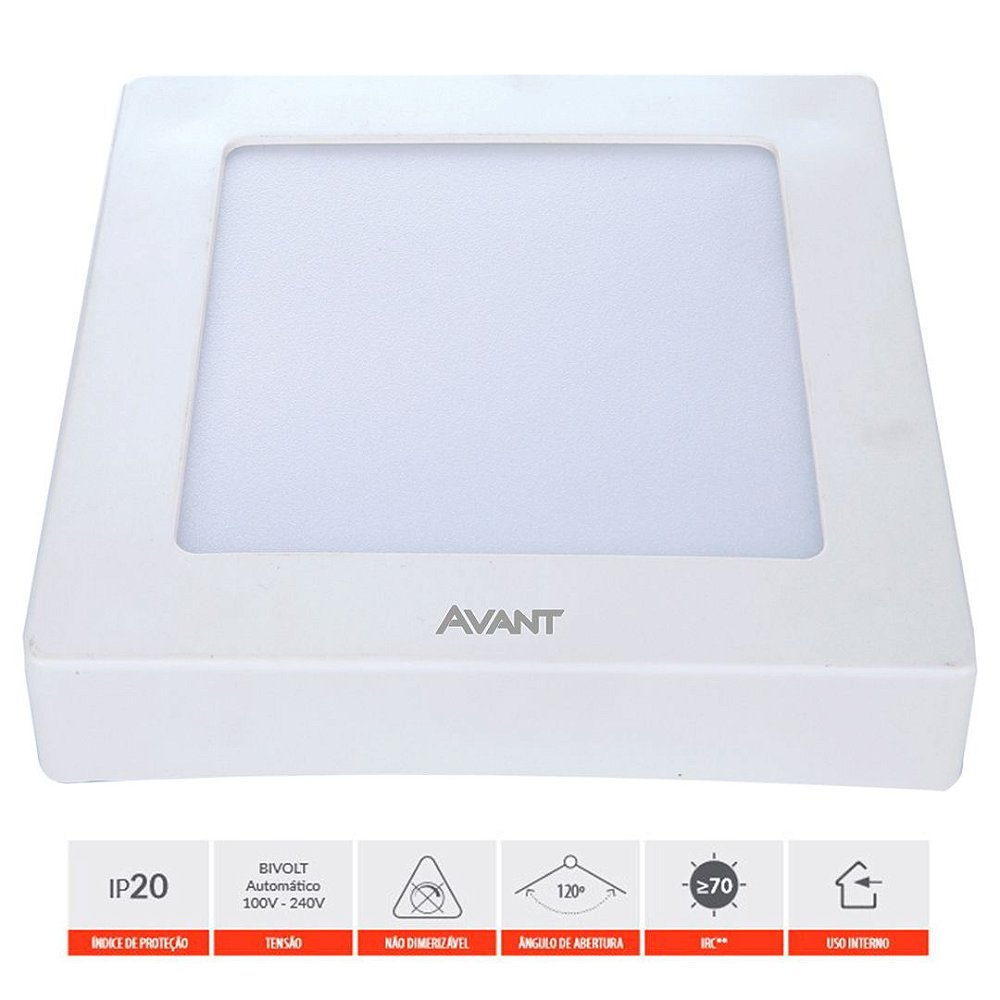 Luminária Avant Painel Quadrado Led 12w De Sobrepor R0,00 obraelar