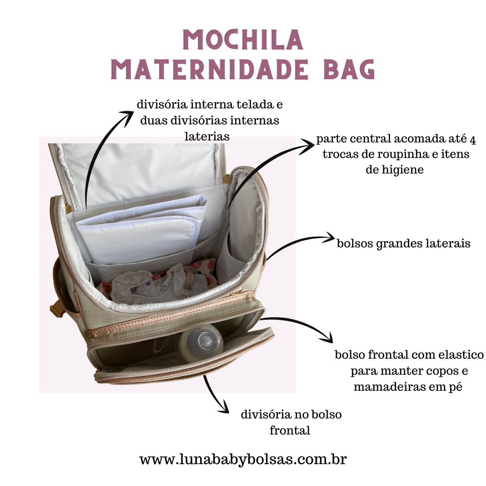 Luna Baby - Bolsas Maternidade Mochila Maternidade Bag - Linho Azul Claro |  Fita Bicolor Bege Mochila Bag
