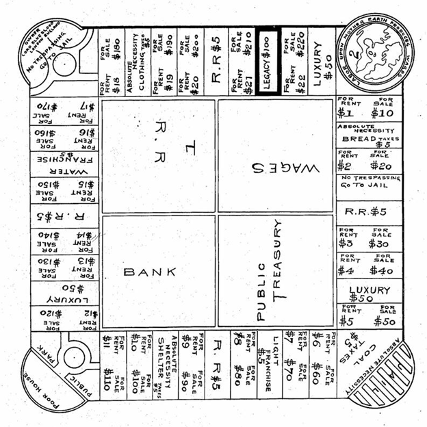 A incrível história do Banco Imobiliário - Desconectados!