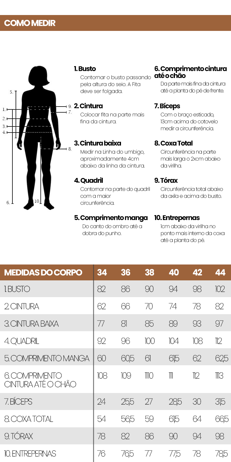 Tabela de medidas
