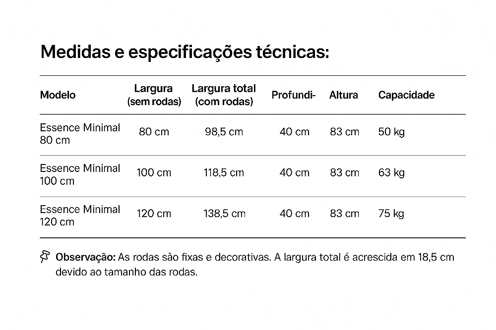Tabela de medidas do Carrinho Bar Essence Minimal
