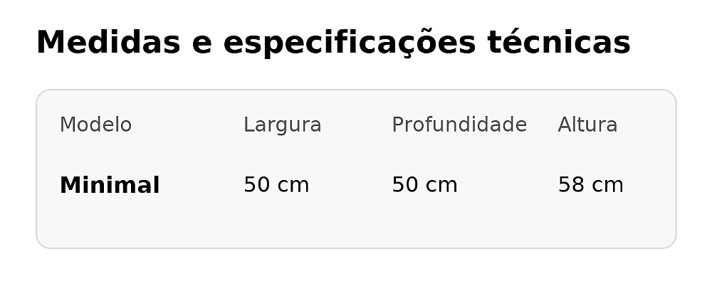 Tabela de medidas da Mesa Lateral Minimal