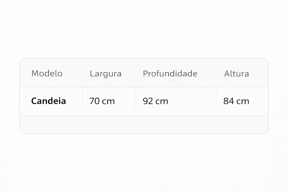 Tabela de medidas da Poltrona Candeia