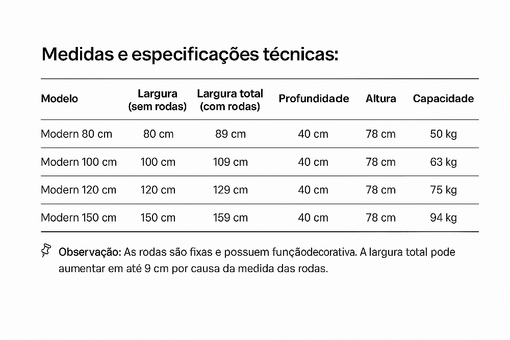 Tabela de medidas do Carrinho Bar Modern