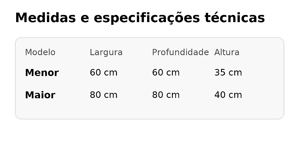 Tabela de medidas do Conjunto Mesa de Apoio Duo