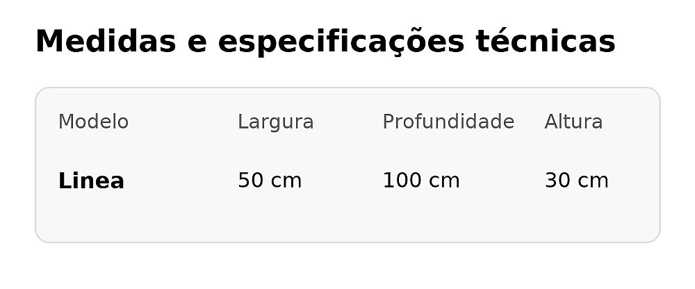 Tabela de medidas da Mesa Linea