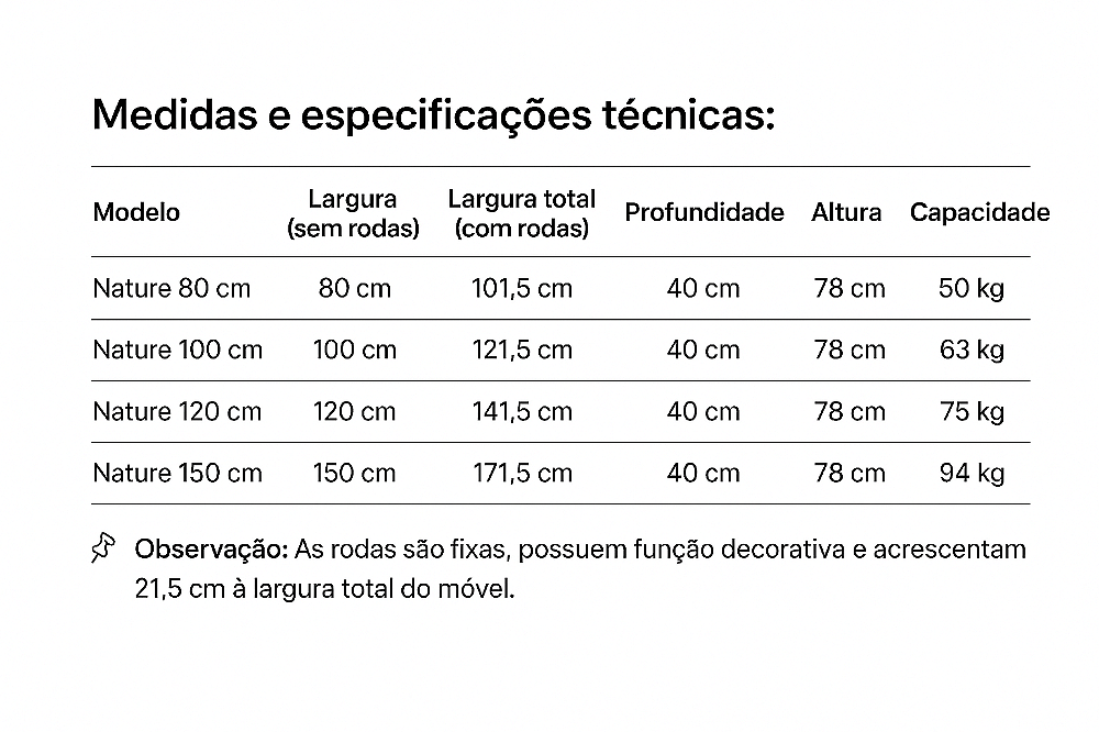 Tabela de medidas do Carrinho Bar Nature