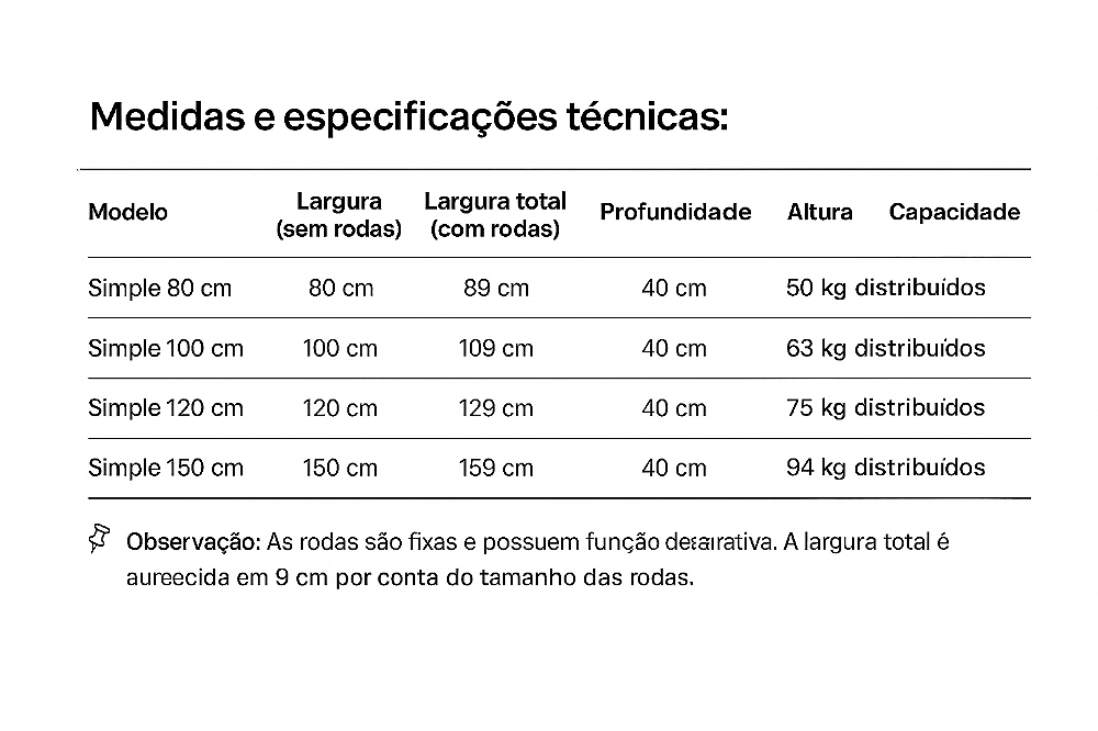 Tabela de medidas do Carrinho Bar Simple