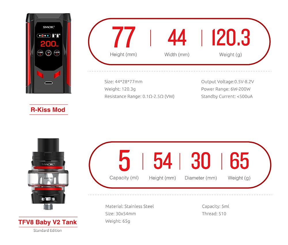 R-Kiss smok mundo vapor