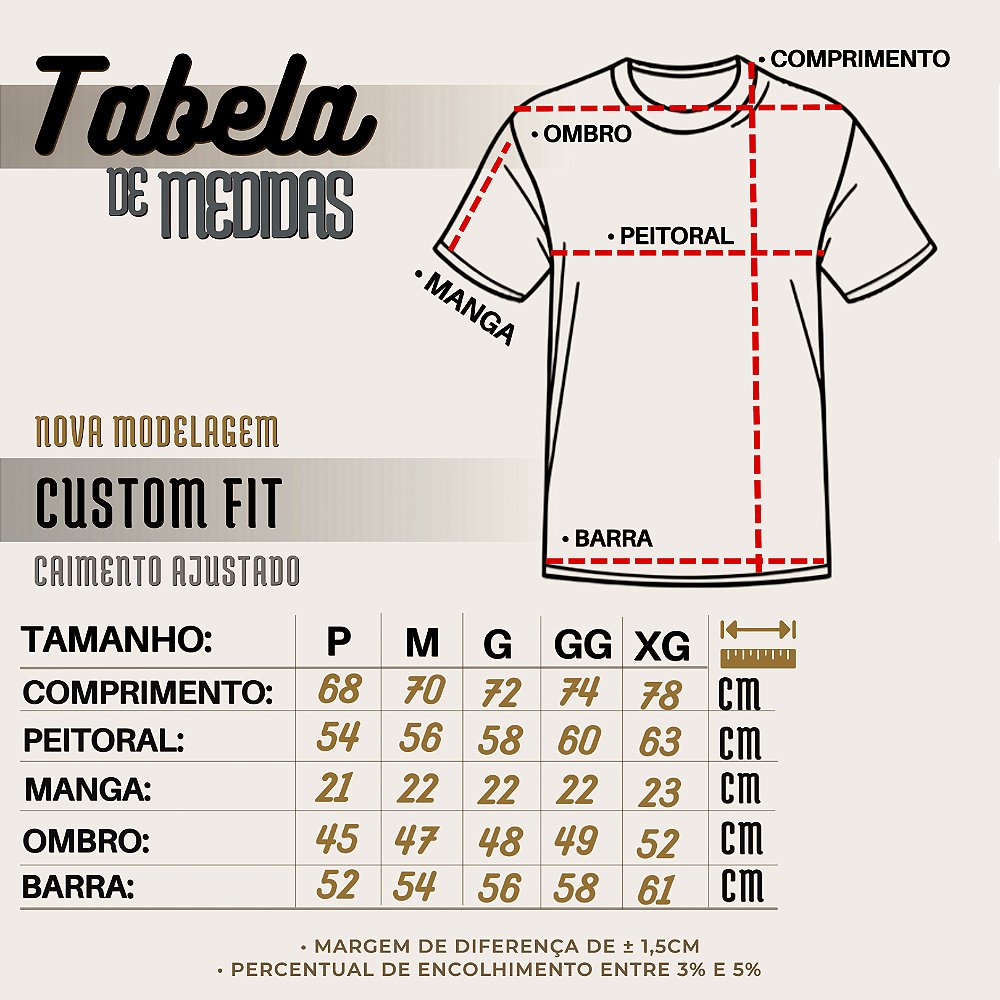 Tabela de medidas