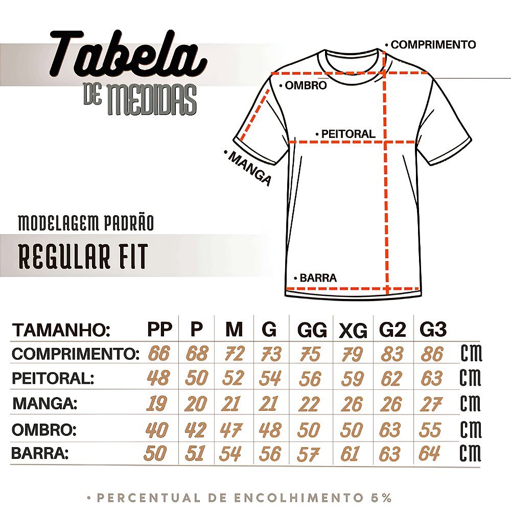 Tabela de medidas