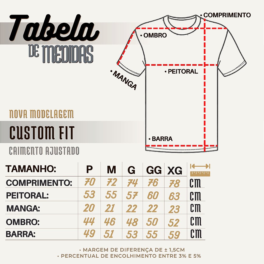 Tabela de medidas