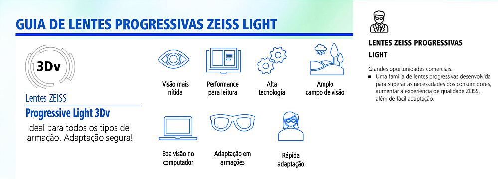 ZEISS PROGRESSIVE LIGHT 3Dv | Ótica Vila Sônia - Ótica Vila Sônia
